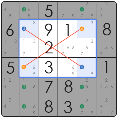 st patrick's day sudoku